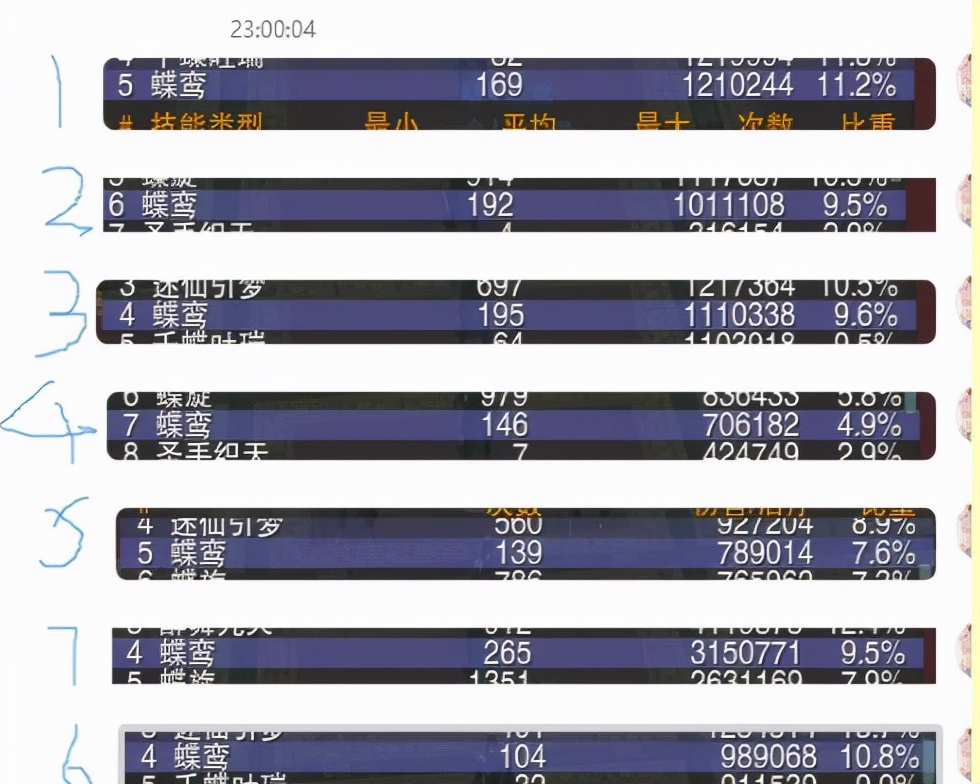 奶毒单奶25人普通白帝江关？卷起来了呀