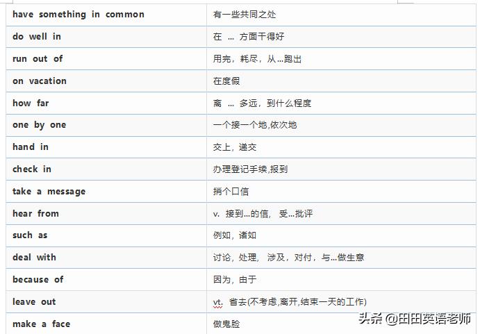初中英语必考短语高效速记,初中英语必背核心短语