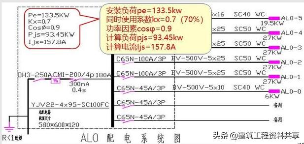 照明系统图识图讲解,如何读懂照明平面图