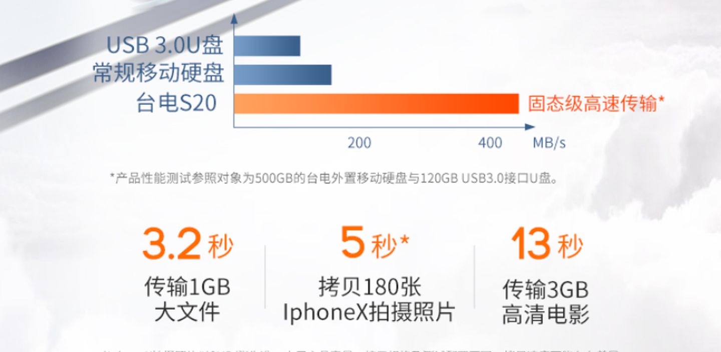 笔记本电脑如何挑选配置,选购电脑如何看配置