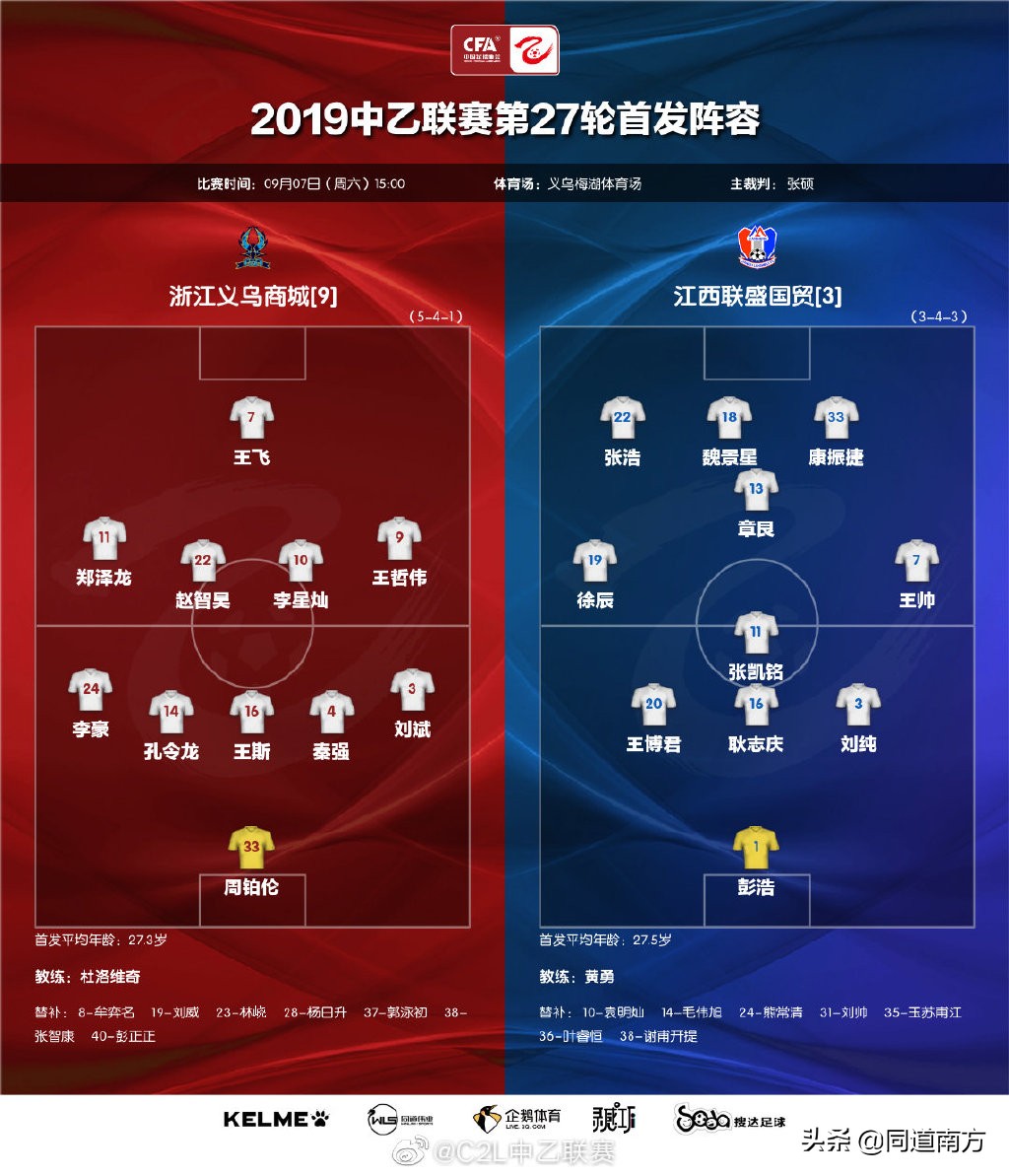 中乙广西：广西宝韵主场闷平福建天信，保级前景依然看好