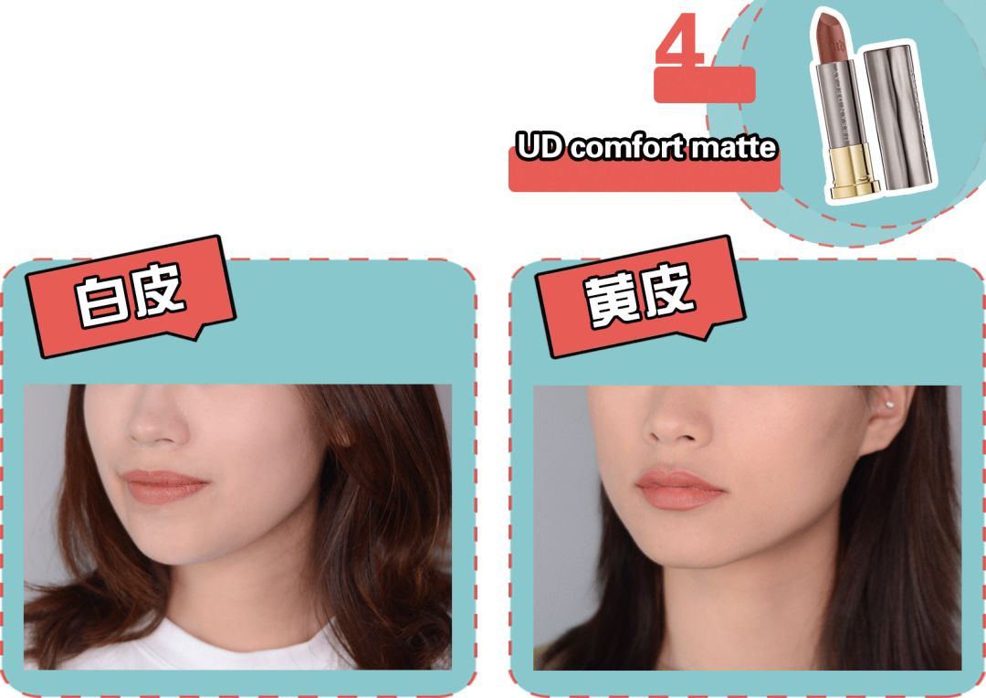 适合素颜涂的口红集合,涂完一整支口红