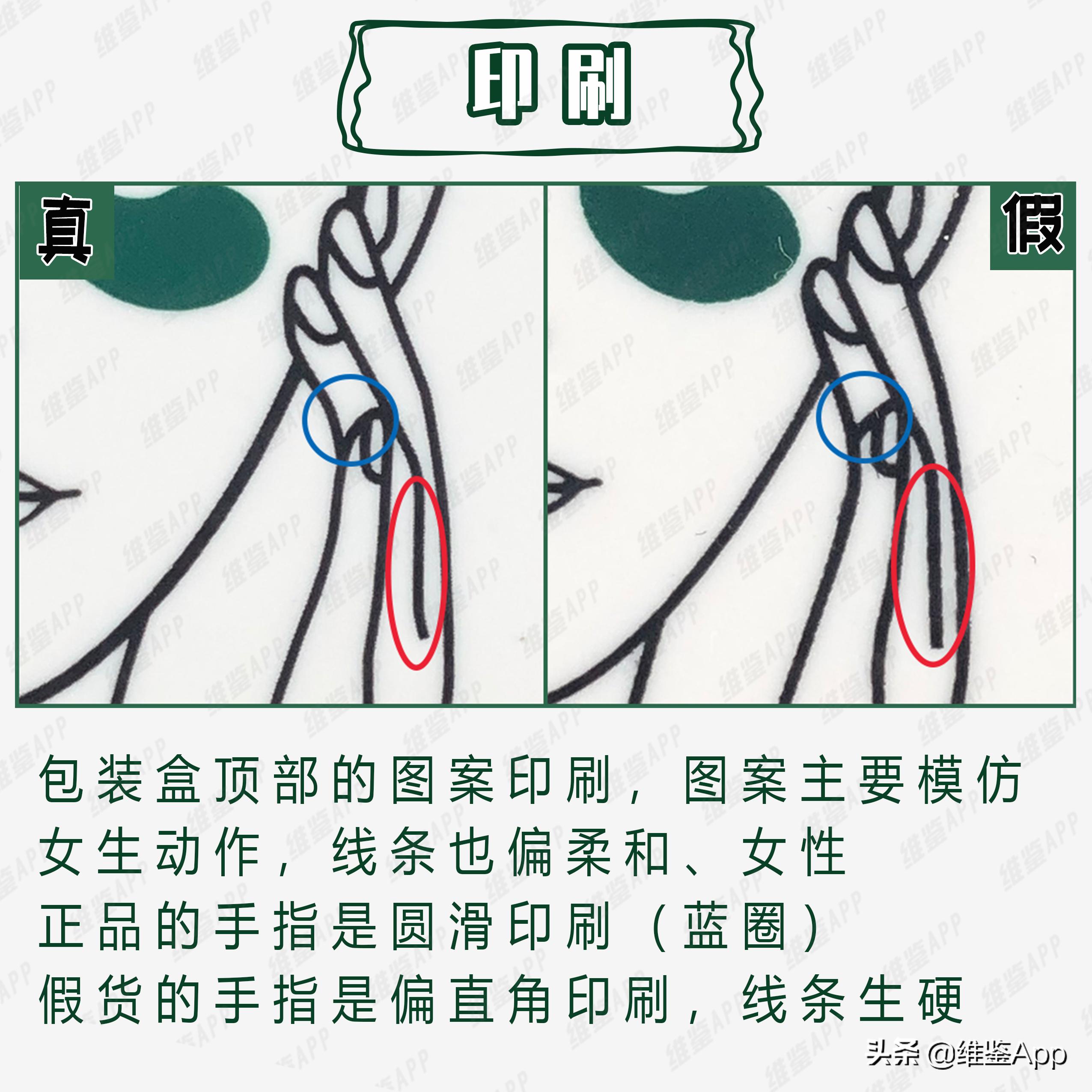 眼膜白光,真正有用的眼膜爆款