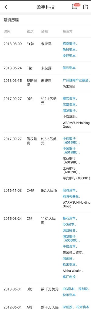 柔宇科技发布弹力屏技术,柔宇科技的柔性屏在哪里生产