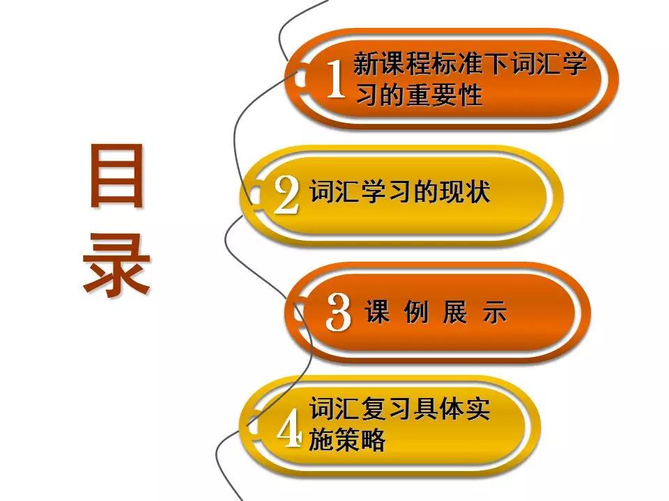 中考1600词汇速记方案,中考1600词汇详解细读默写版