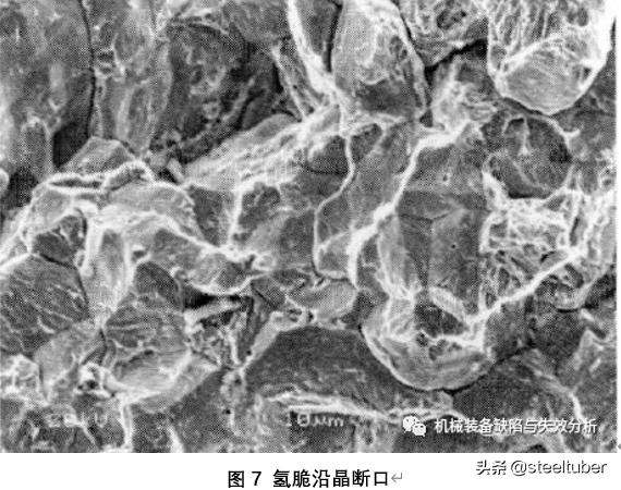 脆性断裂失效公式推导,冲击时韧性断口与脆性断口区别