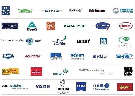 俄罗斯车市启示录（二）：“成也萧何败也萧何”的德国车