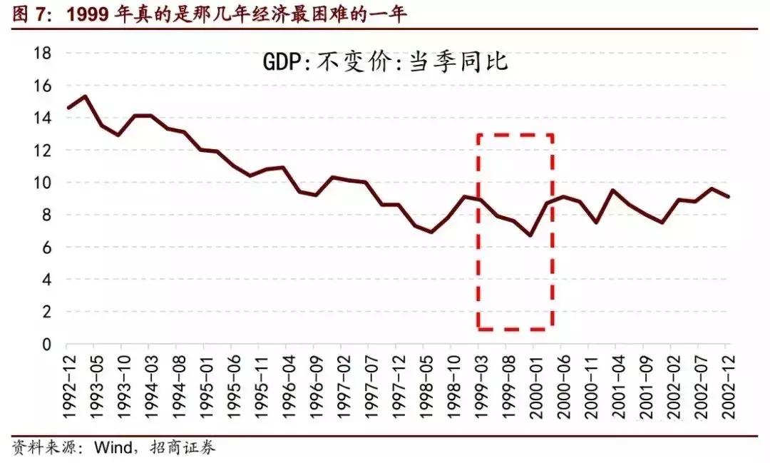 519行情涨幅最大的股票,股市519历史行情