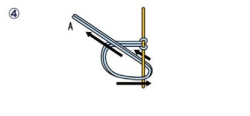 钓鱼人如何绑线结,钓鱼人应会的常用线结