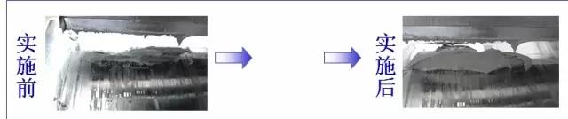 直通率是你的痛吗?