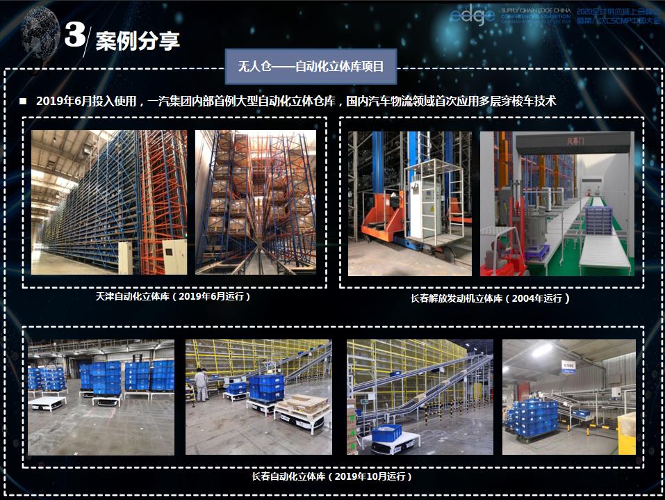 2022全球新能源与汽车供应链峰会,2020全国物流智能峰会演讲实录