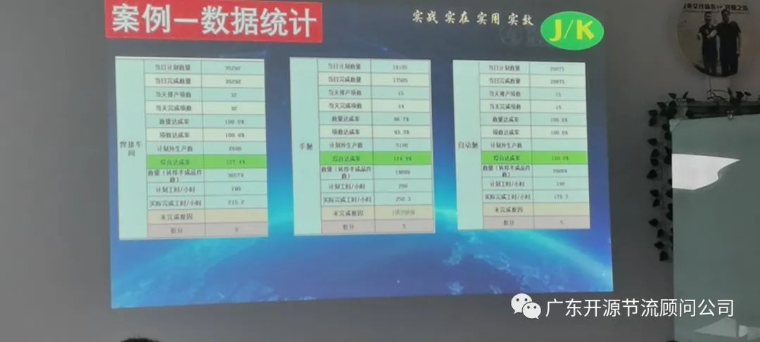 热烈祝贺公益培训班圆满结束,热烈祝贺培训圆满成功