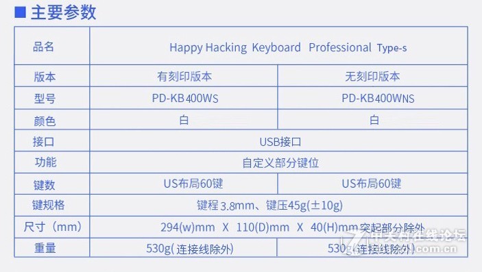 男人的浪漫粤语版,男人的浪漫键盘