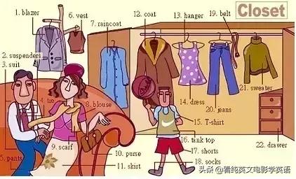 英语常用词语大全表图片,英文必背3000常用词