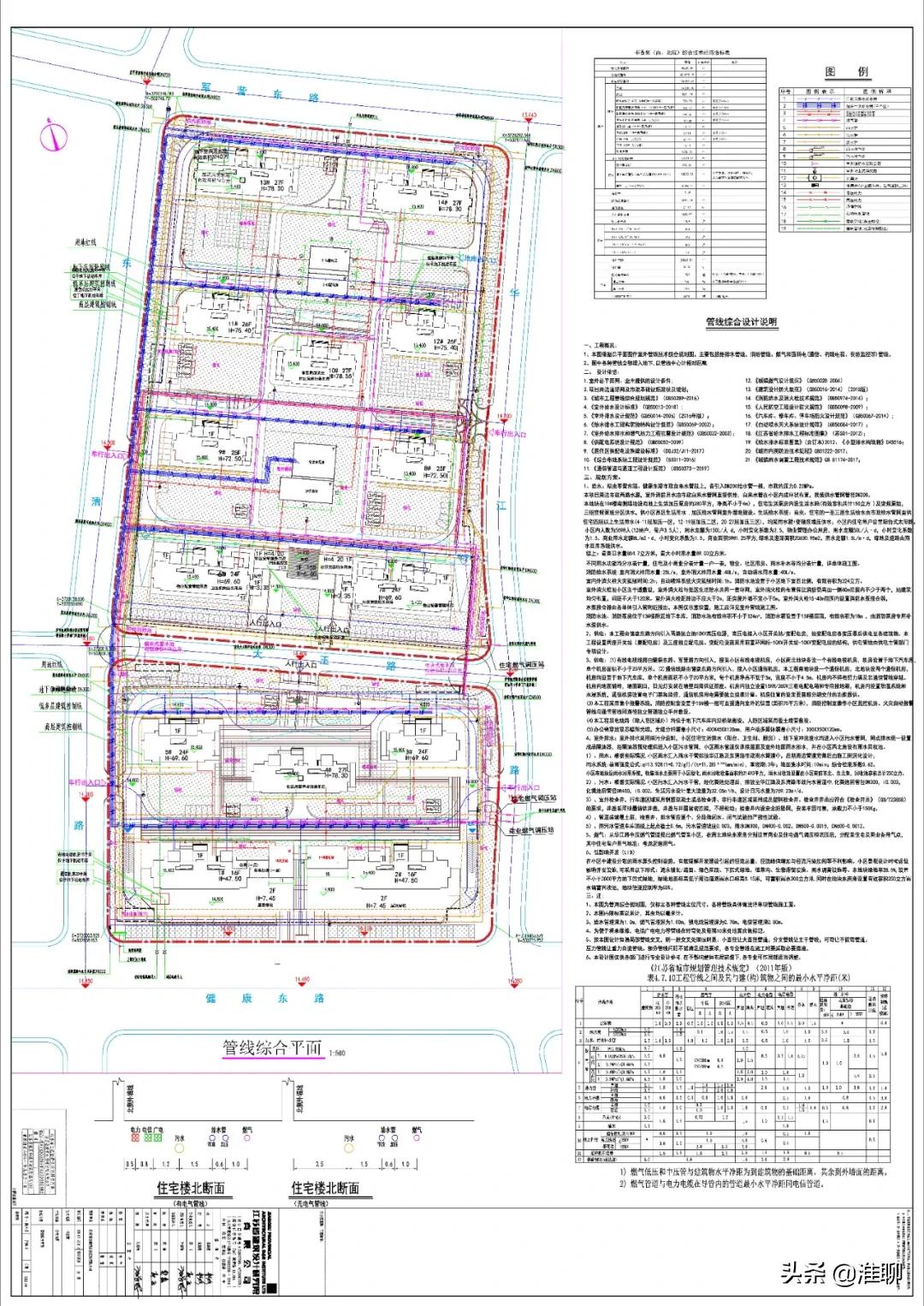 淮安今日工程招标公告,淮安重大项目规划图