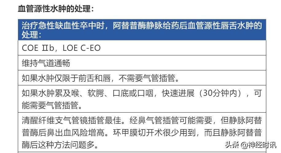 急性脑梗死取栓术的护理,脑梗死溶栓取栓围手术期护理常规