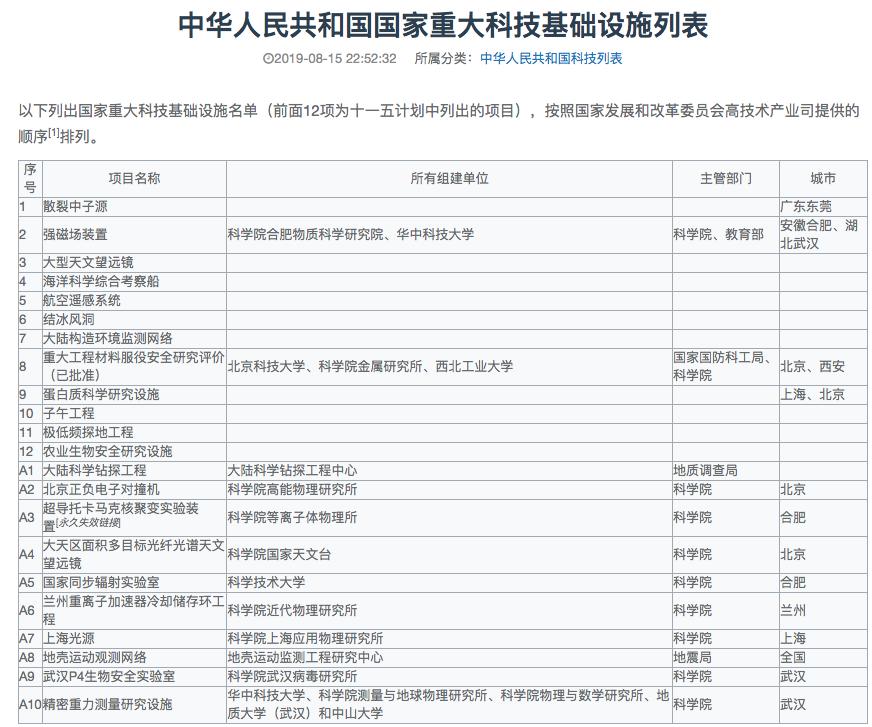 西安阿秒光源项目最新进展,西安阿秒激光