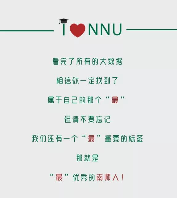 南京师范大学研究生新生数据,南京师范大学研究生最新开学信息