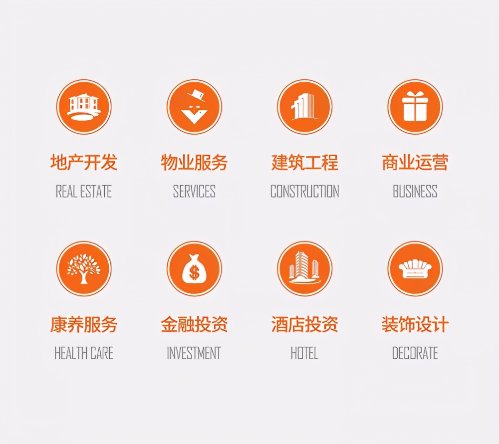 正黄集团2020在建楼盘,四川正黄房地产公司实力