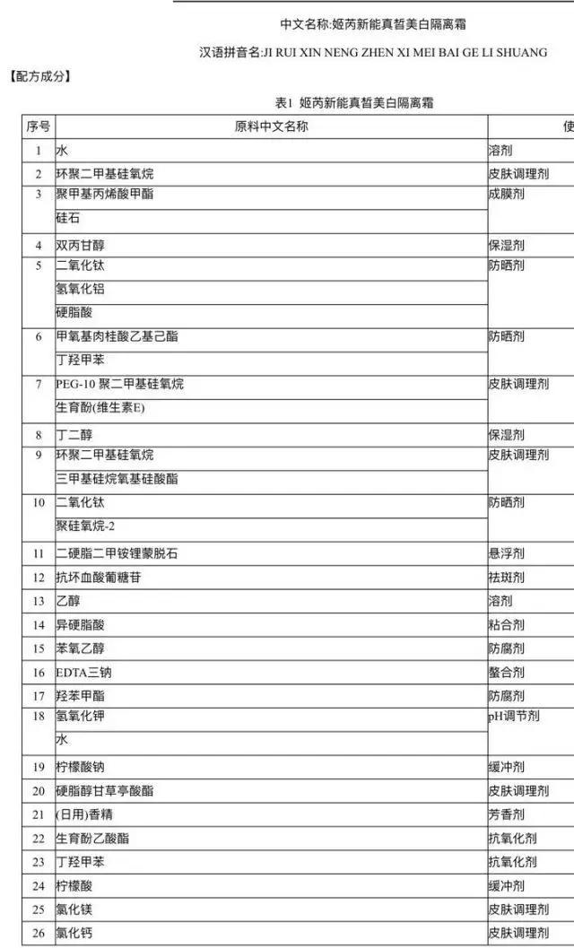 za隔离霜是哪个国家,za隔离霜是什么地方出的