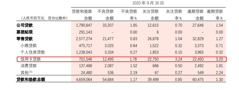 招商银行信用卡的猫腻,招商银行信用卡真的会上门催债吗