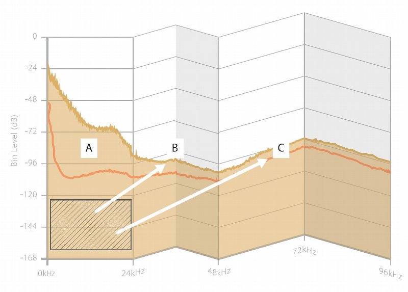 串流解码播放器,网络流媒体解码播放机