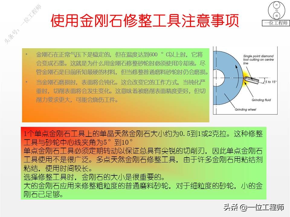 什么是砂轮？磨加工的过程，砂轮的加工方式，值得保存学习