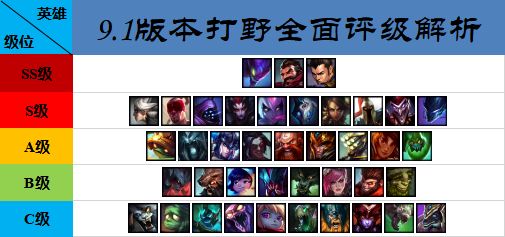 9.6鎵撻噹璇勭骇,14.6鐗堟湰寮哄娍鎵撻噹鎺ㄨ崘