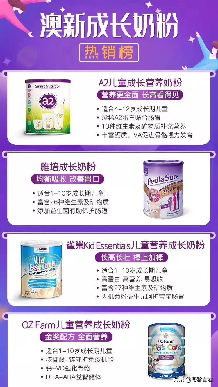 2020英国最全购物攻略,澳大利亚旅游攻略20天