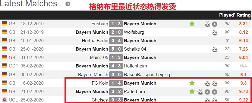 欧冠拜仁七球集锦,拜仁历年欧冠精彩瞬间