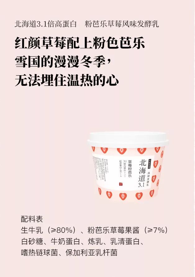 变局!农夫山泉之后,元気森林再推酸奶新品!