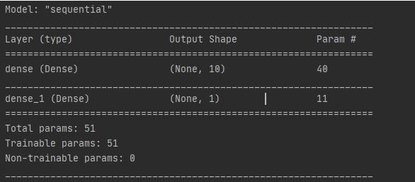 神经网络工作原理视频,特斯拉视觉神经网络的原理