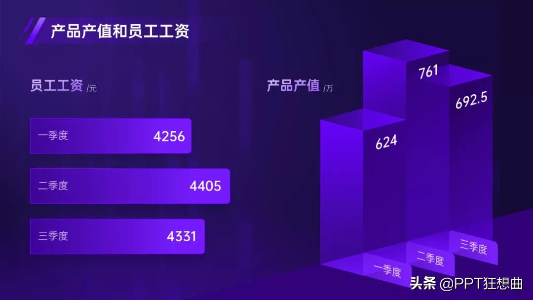 近一年工作计划的ppt模板,ppt工作总结模板2021