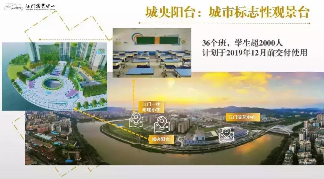 江门滨江新区学校选址,江门滨江新区省实小学规划
