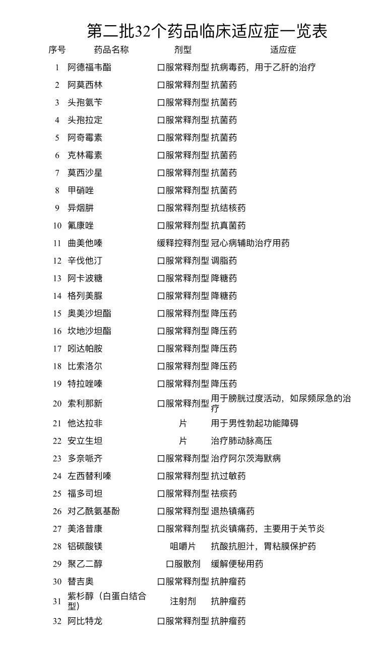 奔驰降价最新消息 (显卡降价最新消息)