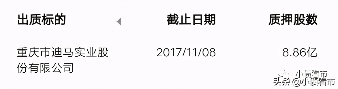 东银债务重组历程,东银控股债务重组最新消息