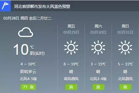 冷空气又来从北到南剧烈降温,冷空气来袭最低-16℃阵风达10级