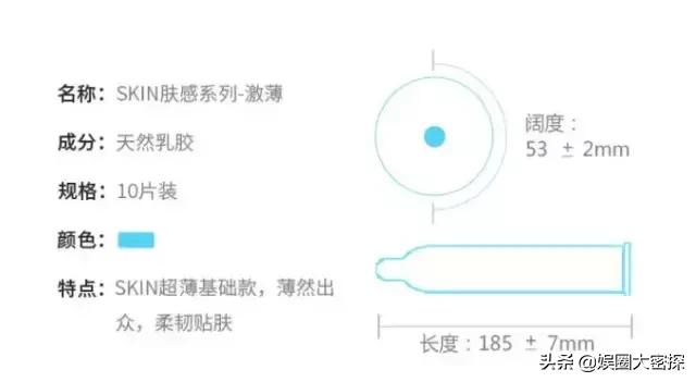套内面积与事实不符,套内实际面积不符