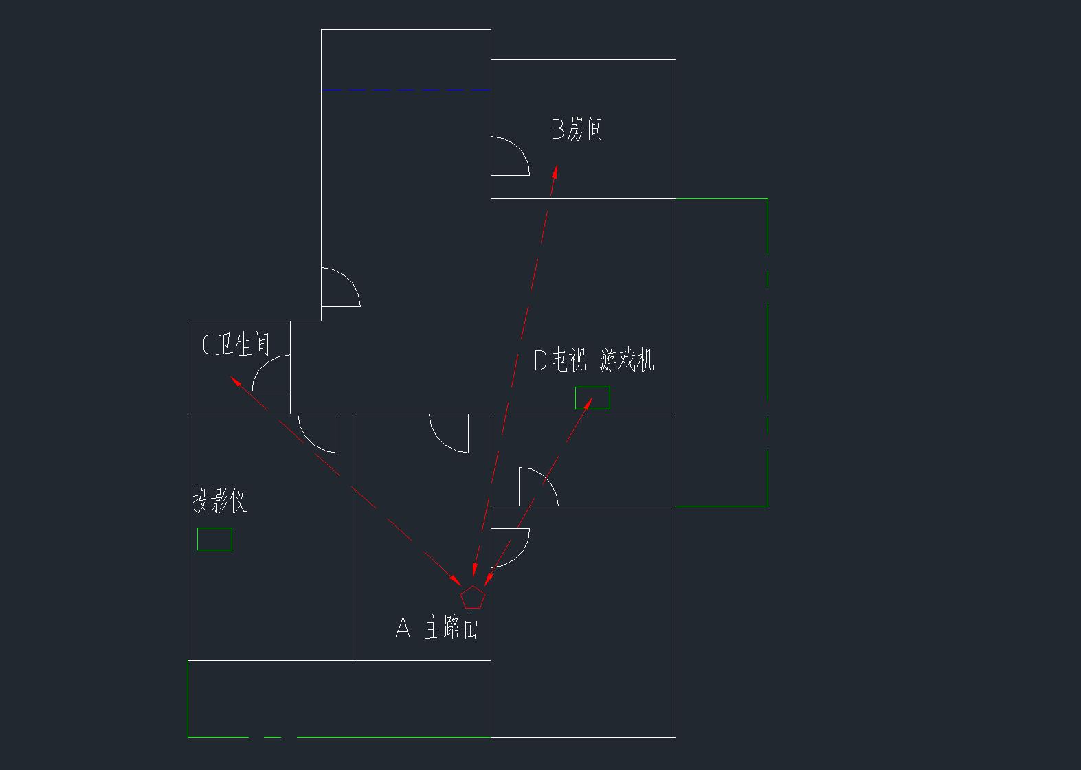 一台路由器实现全屋wifi推荐,路由器千兆穿墙家用连十个手机