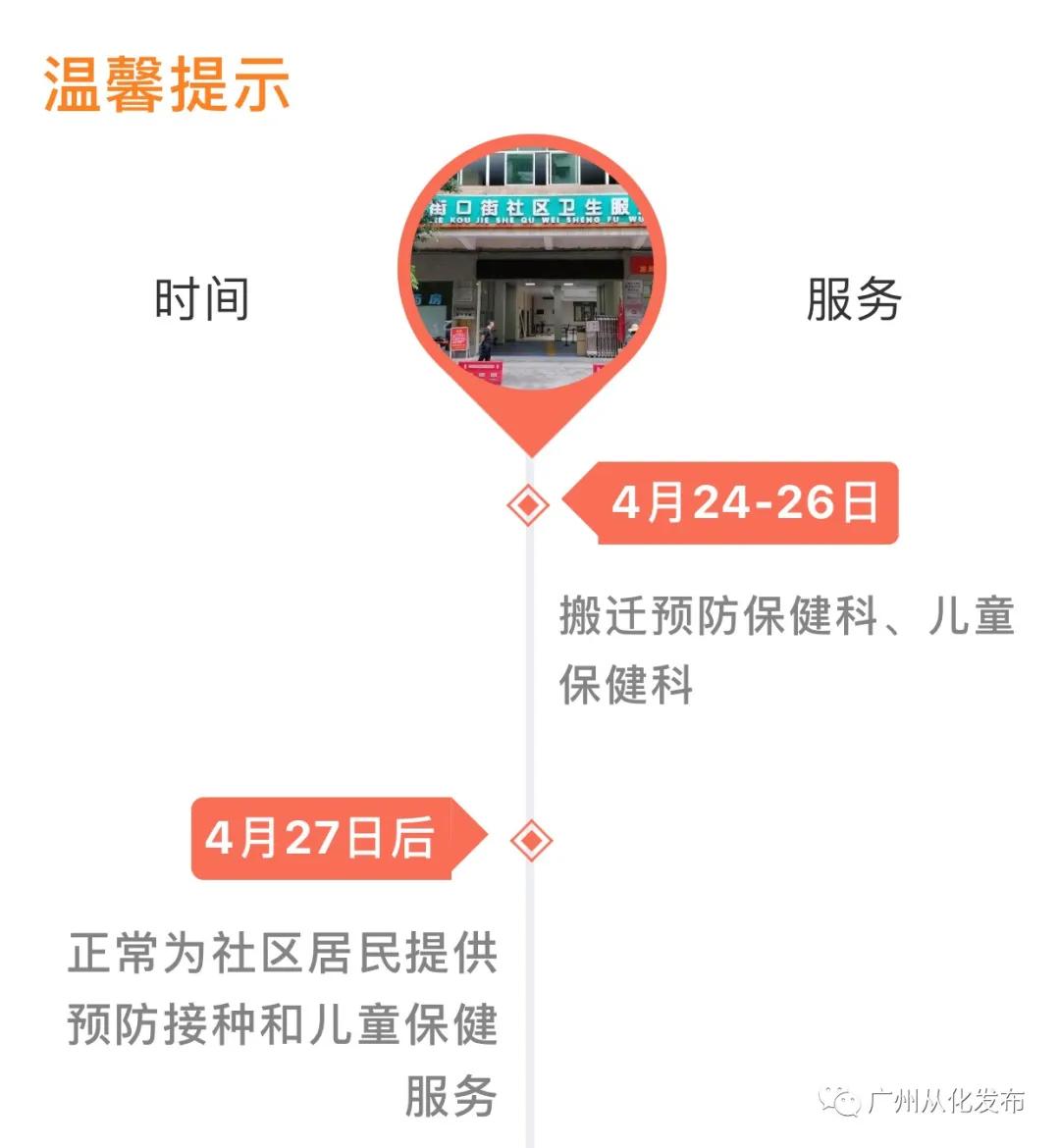 带娃到医院打疫苗,从化儿童预防针接种时间