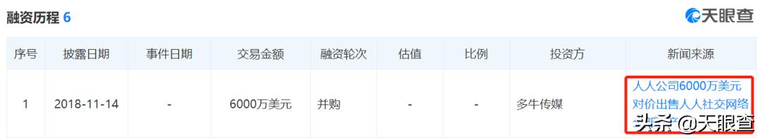 人人网外国女性社交网站,中国第一社交网站