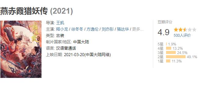 释小龙回归新电影,释小龙2019年电影