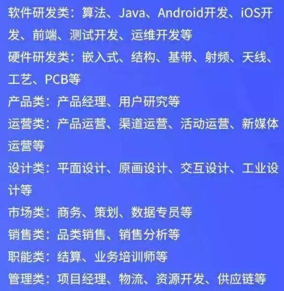 小米集团2020春季全球校园招聘,小米2022全球校园招聘正式启动