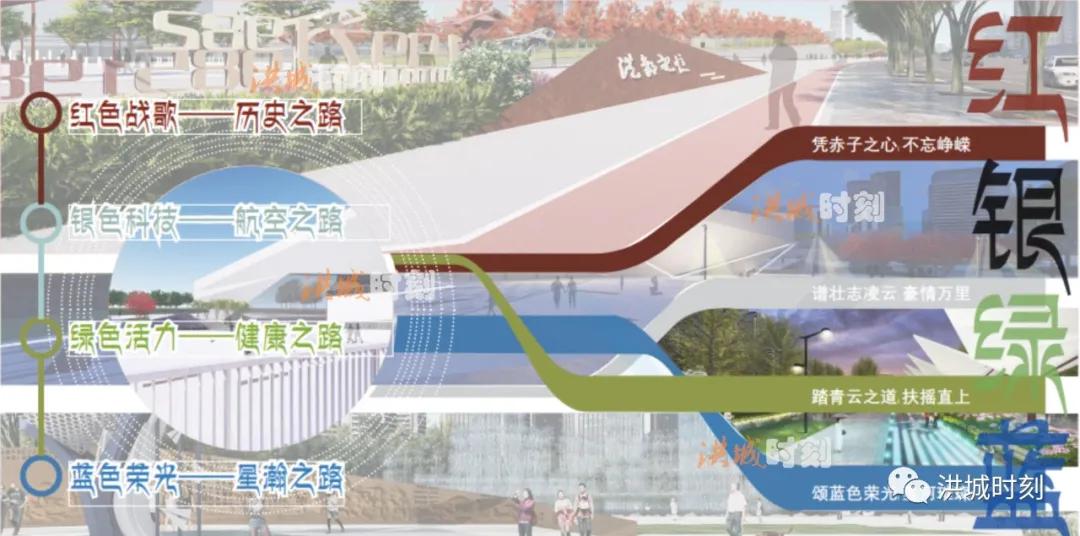 洪都航空文化创意园,洪都航空文化园规划图