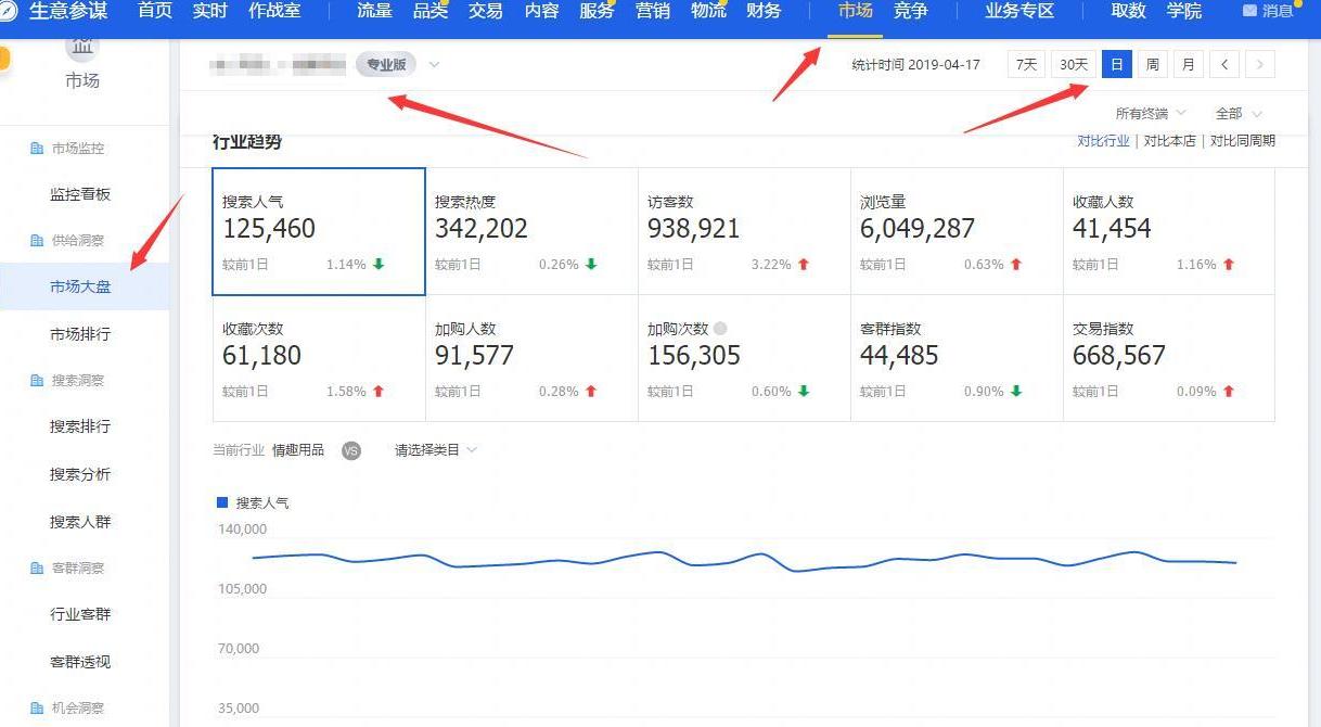 淘宝运营打造爆款的技巧,淘宝运营爆款技巧