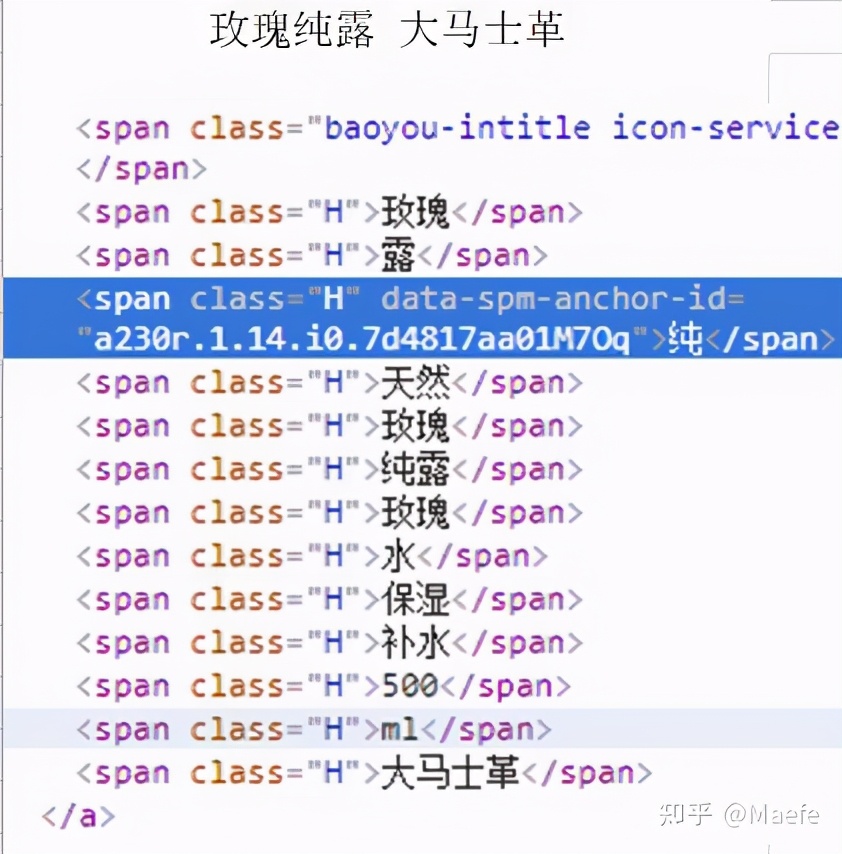 淘宝优化标题后流量下降怎么办,如何优化出一个高效的淘宝标题