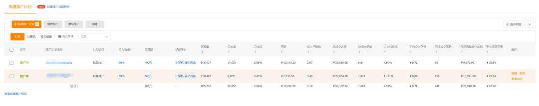 直通车怎么养权重降低ppc费用,直通车ppc优化到多少合适