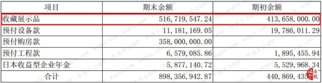 绑定广发证券、正中珠江审计、现金可疑：宜华生活，又一个康美药业