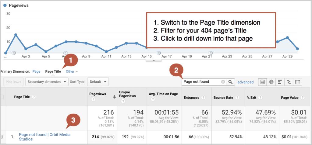 发现网站的小技巧,如何发现一个网站的漏洞