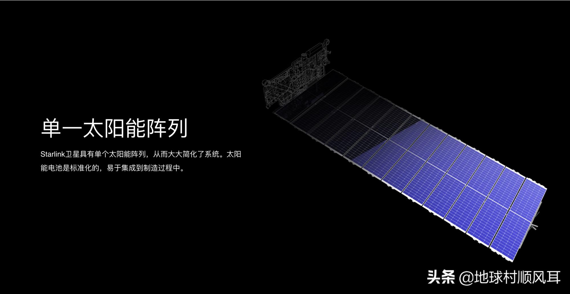 starlink星链directtocell,太空互联网星链卫星